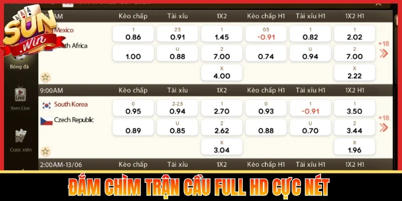 Đắm chìm trận cầu full HD cực nét